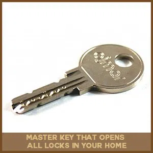 Hazel Locksmith Store Peoria, AZ 623-850-5369 Hazel Locksmith Store Peoria, AZ 623-850-5369 - master-key