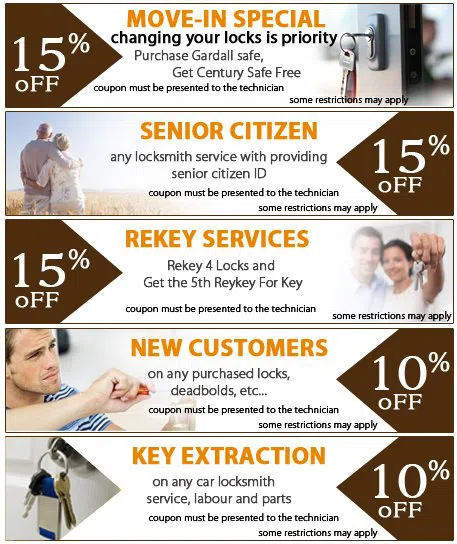 Hazel Locksmith Store  Peoria, AZ 623-850-5369 - offer-coupon