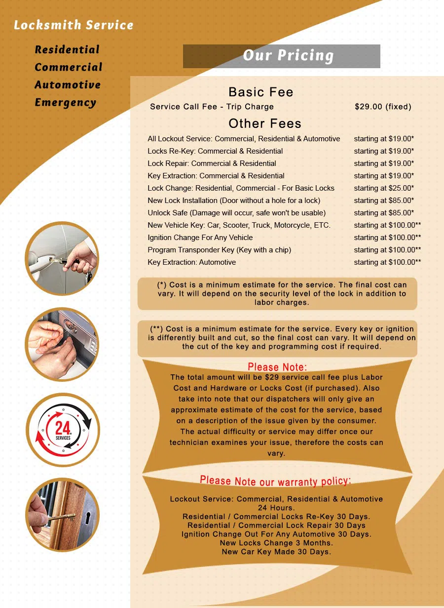 Hazel Locksmith Store  Peoria, AZ 623-850-5369